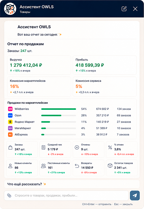 ИИ-ассистент OWLS Seller: отчёт по продажам — выручка, прибыль, комиссии, продажи по маркетплейсам