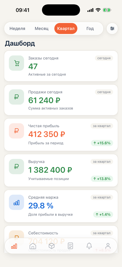 OWLS Seller в телефоне: дашборд с заказами, выручкой, чистой прибылью и маржой за период